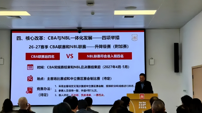 开云体育下载-CBA升降级确定！CBA后4名与NBL前4名交叉淘汰，将在下赛季执行|四川|cba联赛|球队|天津|淘汰赛_新浪体育_新浪新闻